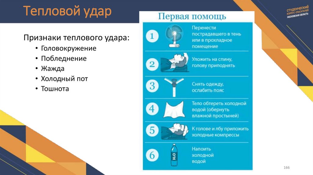 Тепловой удар