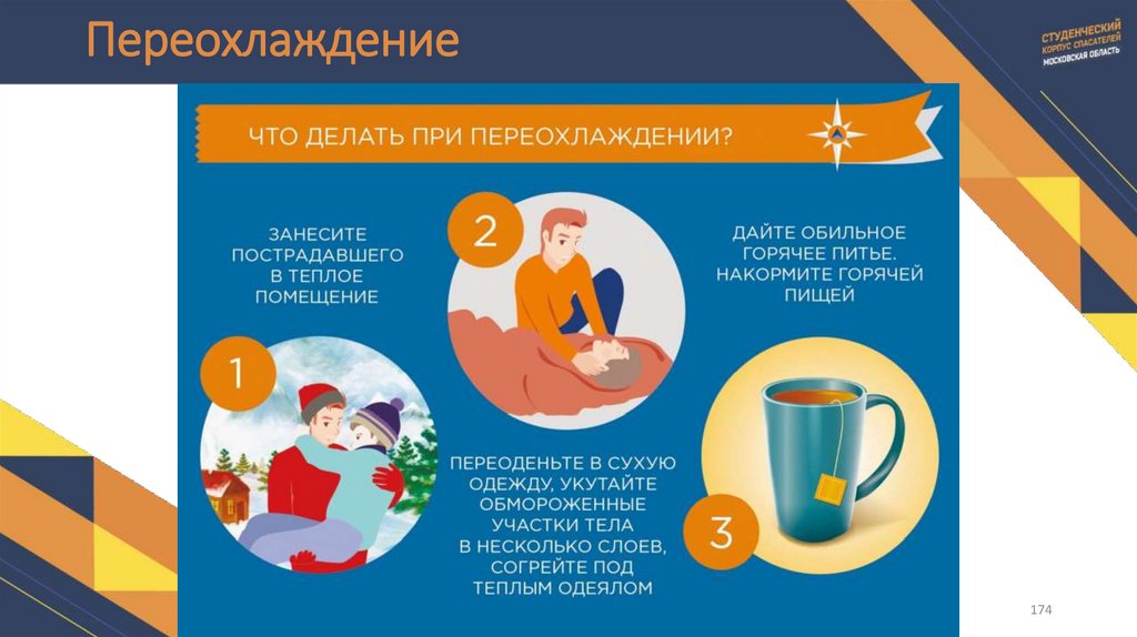 Переохлаждение