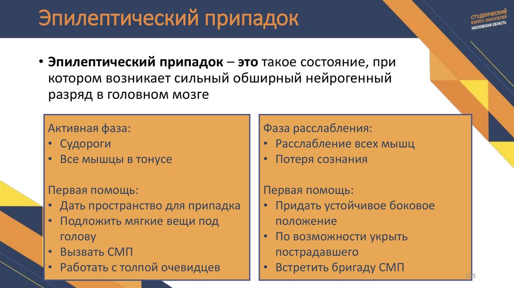 Эпилептический припадок