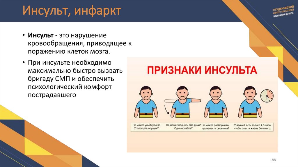 Инсульт, инфаркт