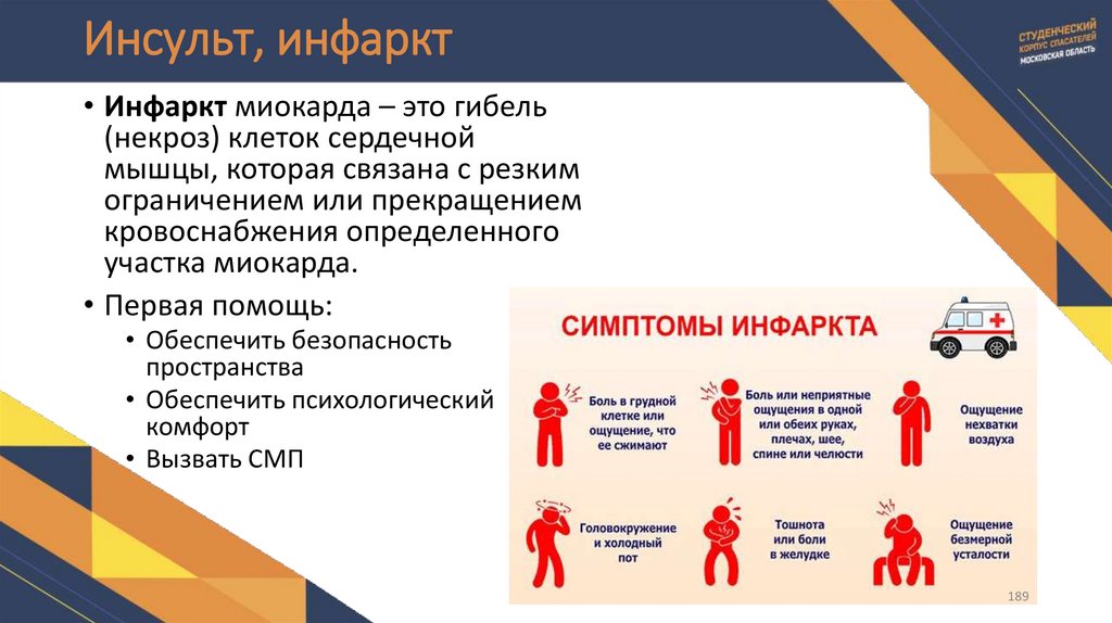 Инсульт, инфаркт