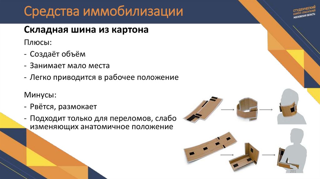 Средства иммобилизации