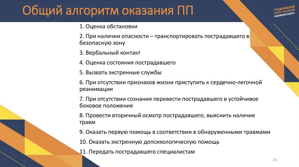 Общий алгоритм оказания ПП