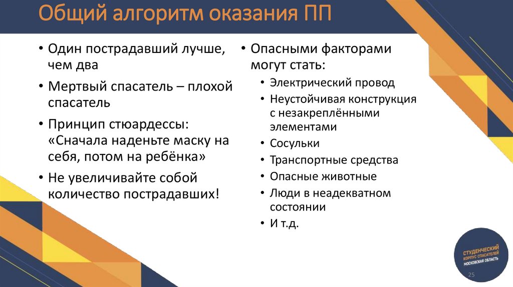 Общий алгоритм оказания ПП