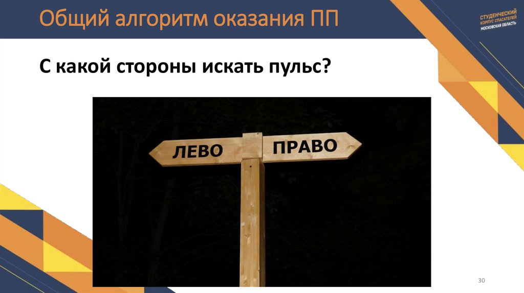 Общий алгоритм оказания ПП