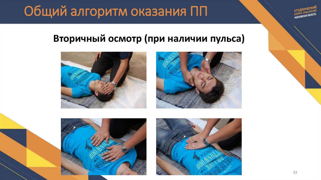 Общий алгоритм оказания ПП