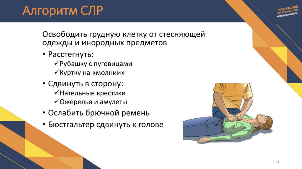 Алгоритм СЛР