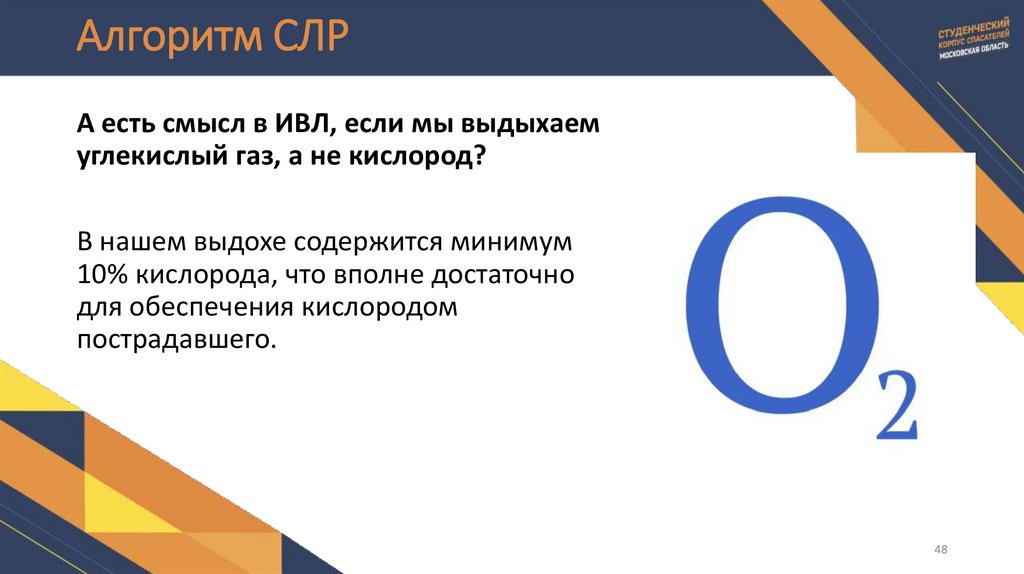 Алгоритм СЛР