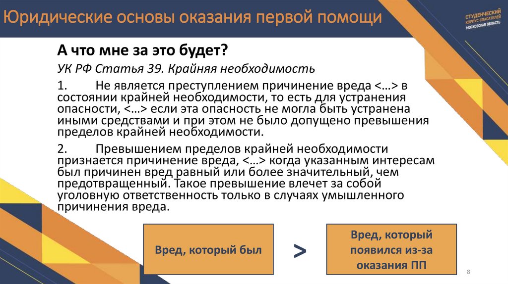 Юридические основы оказания первой помощи