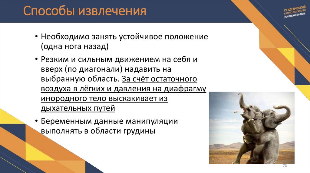 Способы извлечения