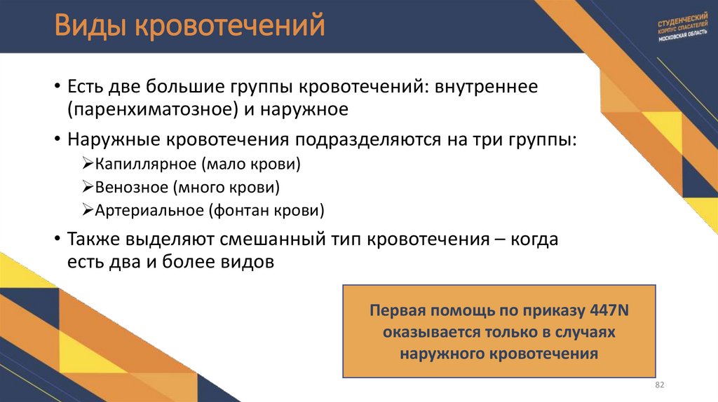 Виды кровотечений