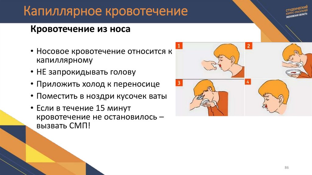 Капиллярное кровотечение