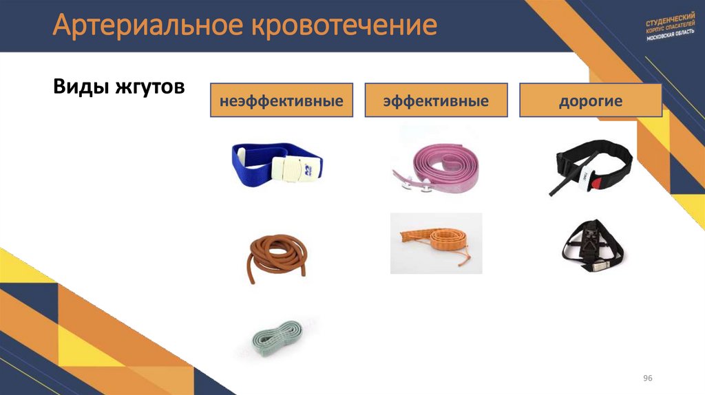 Артериальное кровотечение