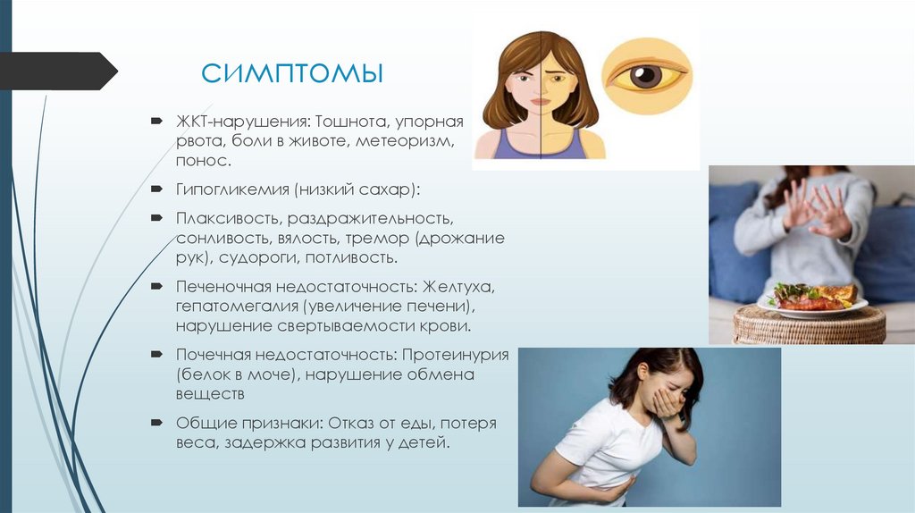 симптомы