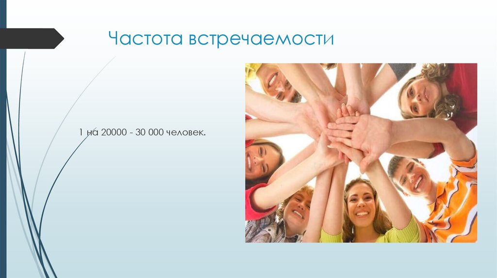 Частота встречаемости