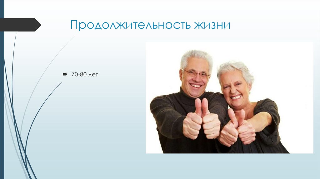 Продолжительность жизни