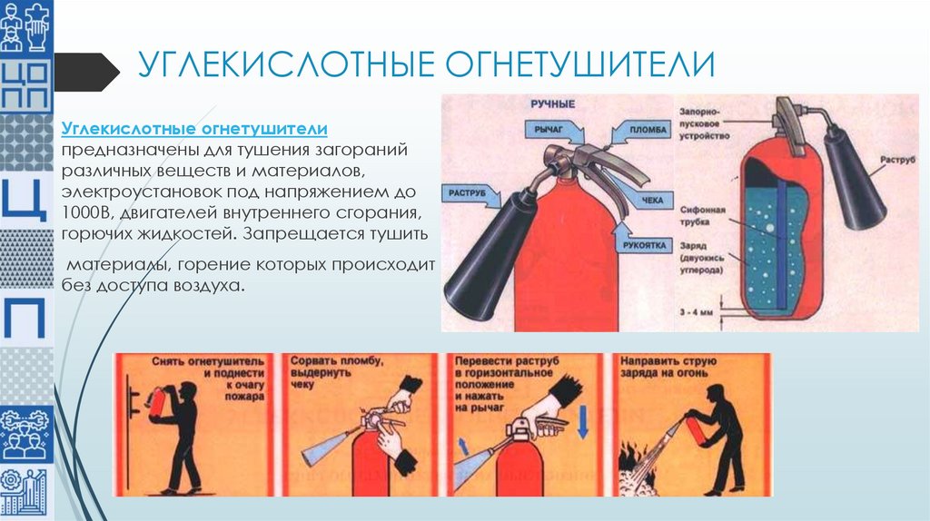 УГЛЕКИСЛОТНЫЕ ОГНЕТУШИТЕЛИ