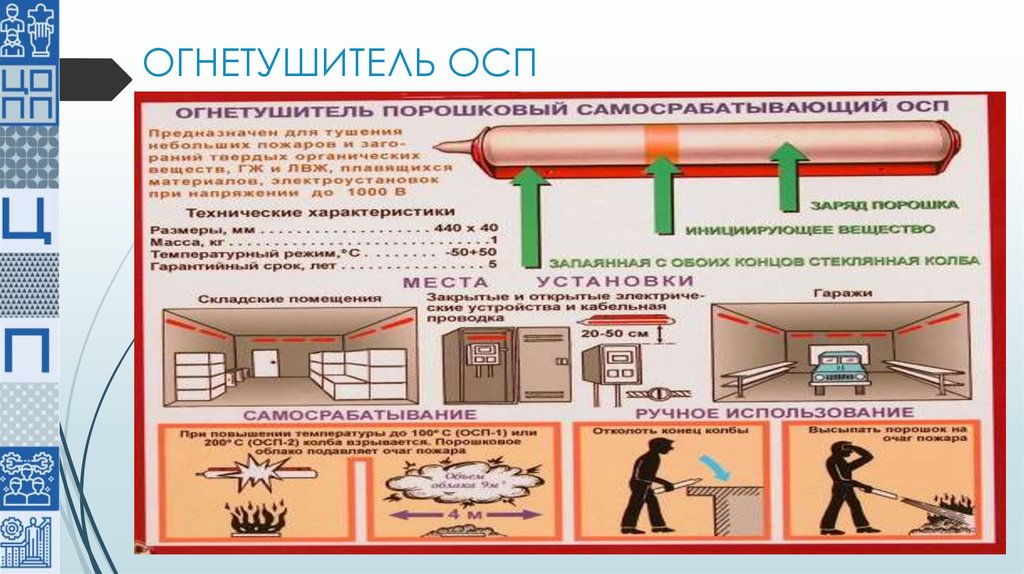 ОГНЕТУШИТЕЛЬ ОСП