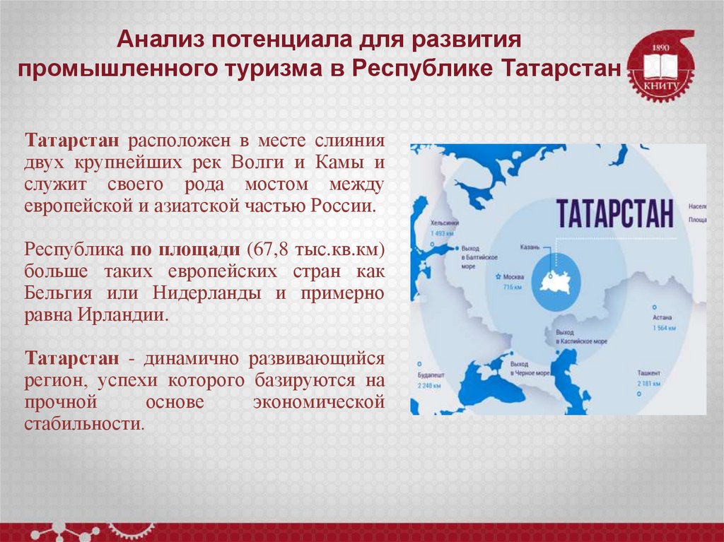 Анализ потенциала для развития промышленного туризма в Республике Татарстан