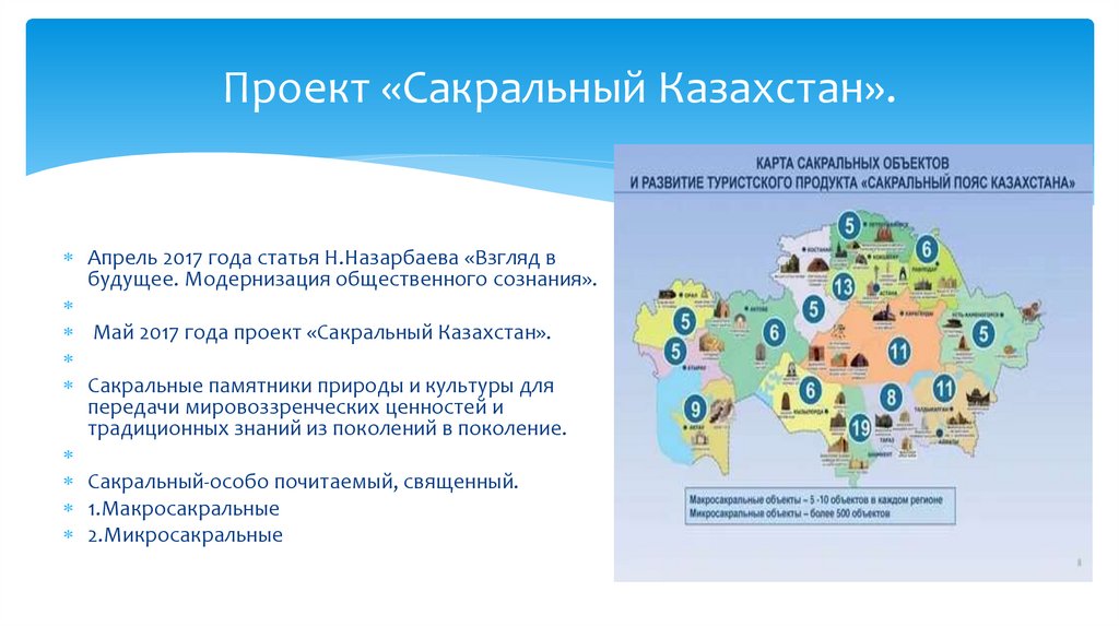 Проект «Сакральный Казахстан».