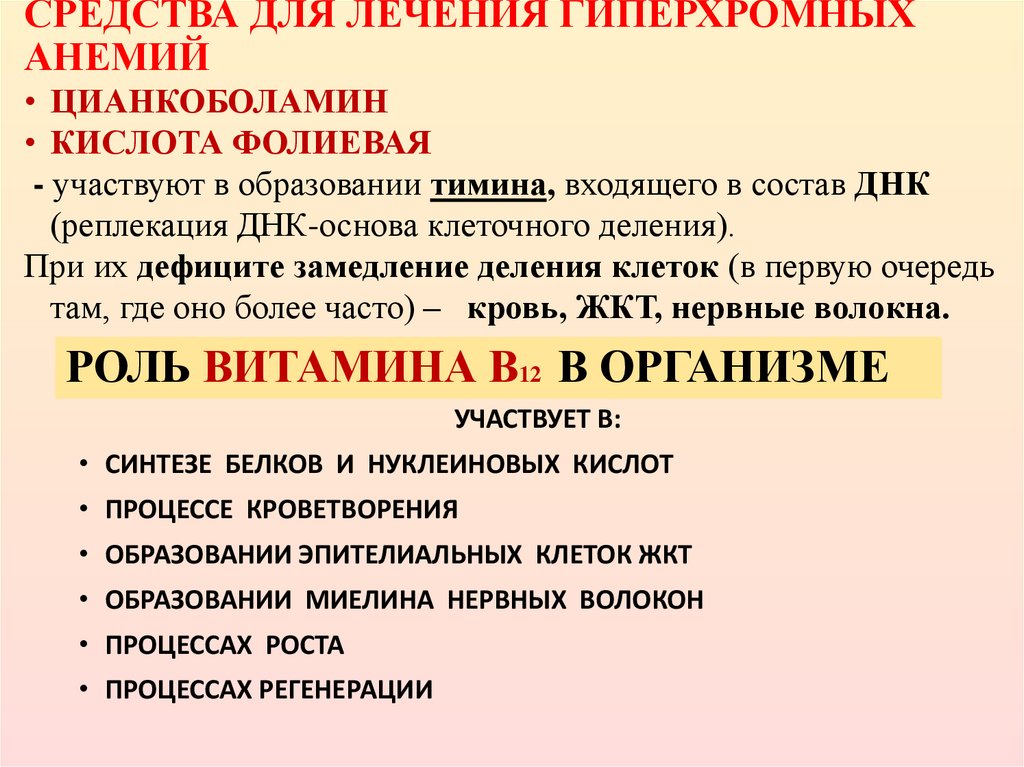 СРЕДСТВА ДЛЯ ЛЕЧЕНИЯ ГИПЕРХРОМНЫХ АНЕМИЙ