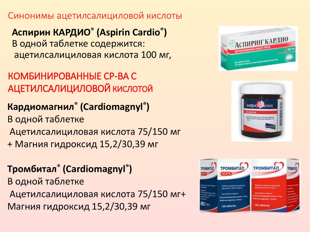Синонимы ацетилсалициловой кислоты