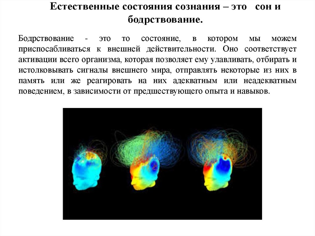 Естественные состояния сознания – это сон и бодрствование.