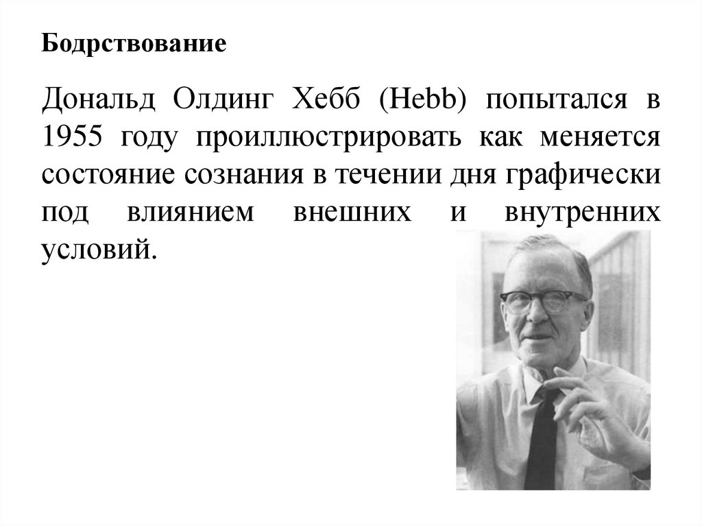 Бодрствование