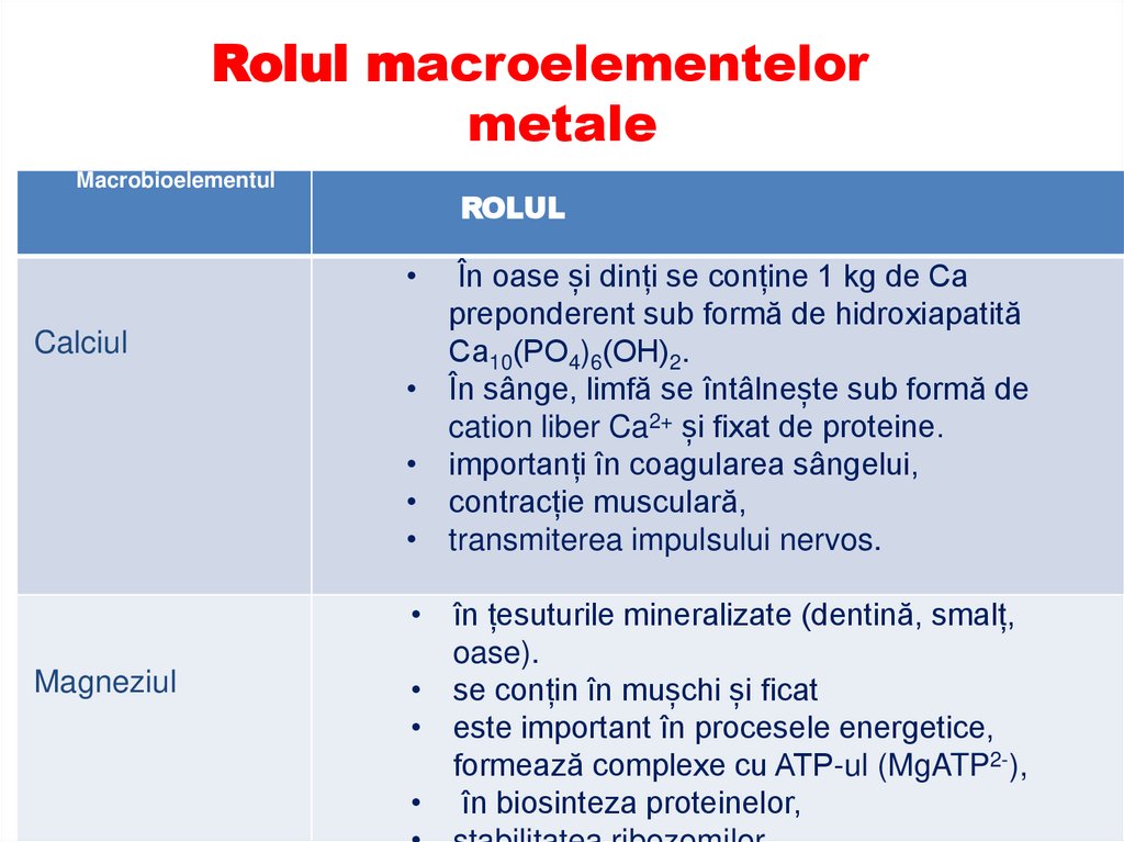 Rolul macroelementelor   metale