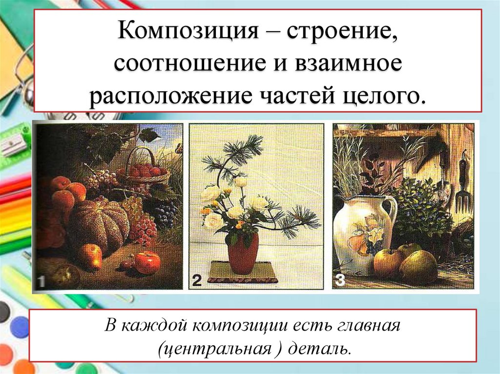 Композиция – строение, соотношение и взаимное расположение частей целого.