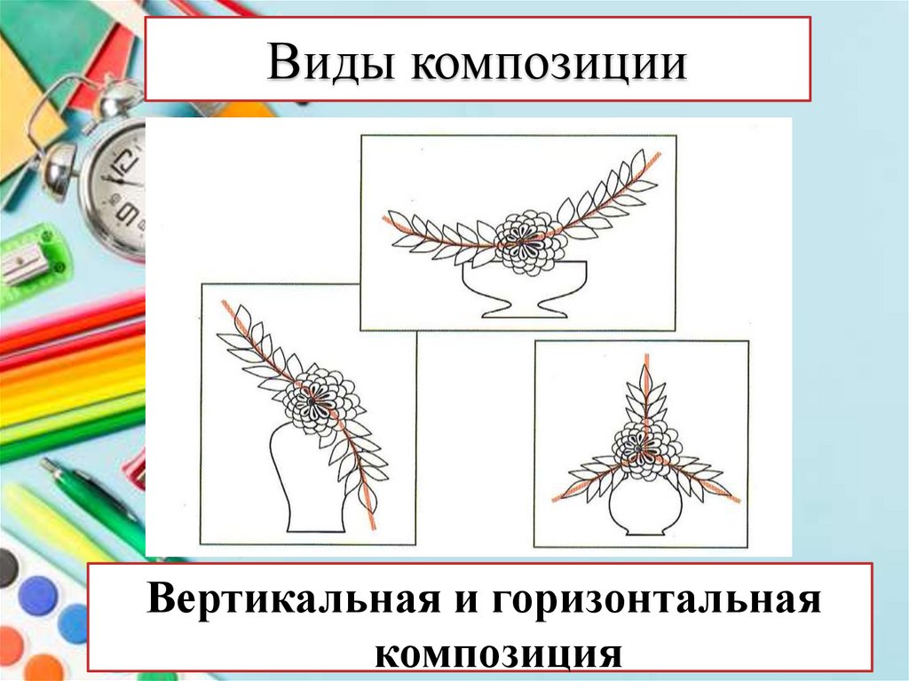 Виды композиции