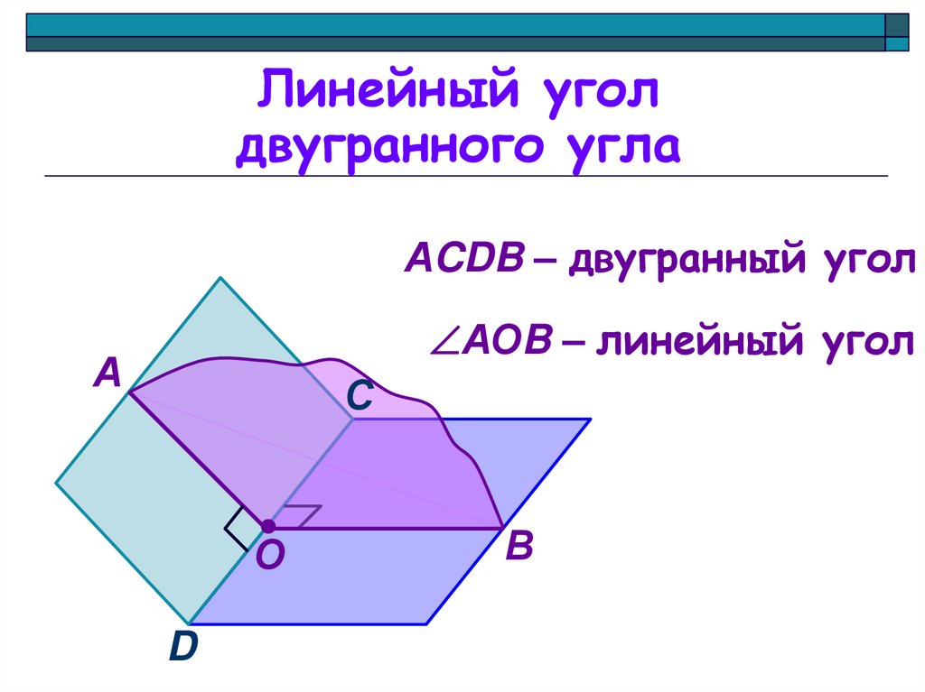 Линейный угол двугранного угла