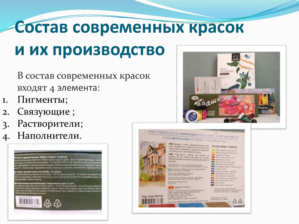 Состав современных красок и их производство