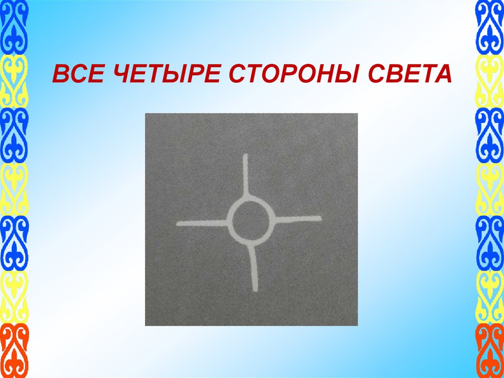 ВСЕ ЧЕТЫРЕ СТОРОНЫ СВЕТА