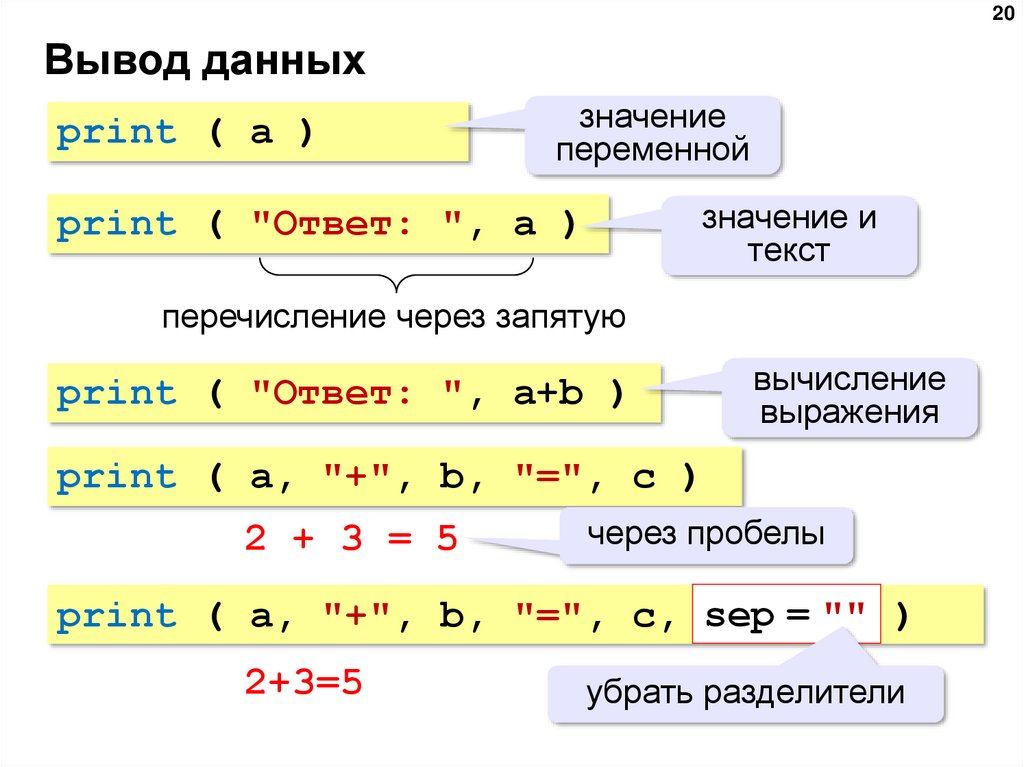 Вывод данных