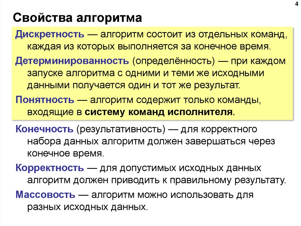 Свойства алгоритма