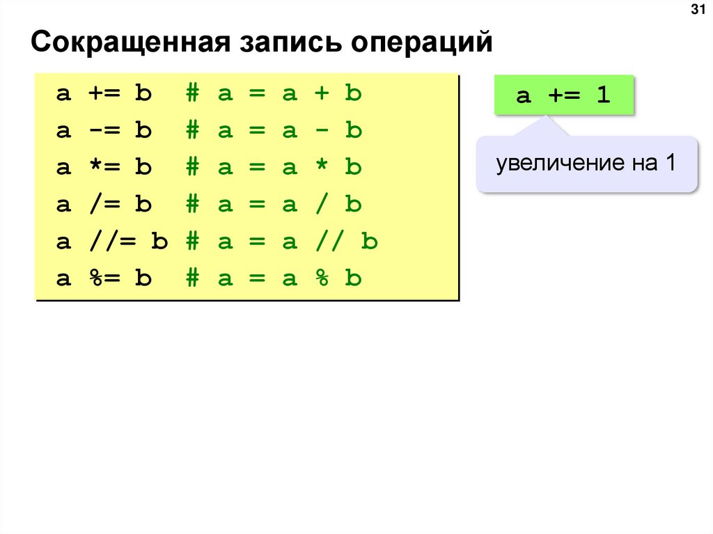 Сокращенная запись операций