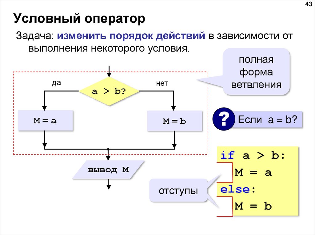Условный оператор