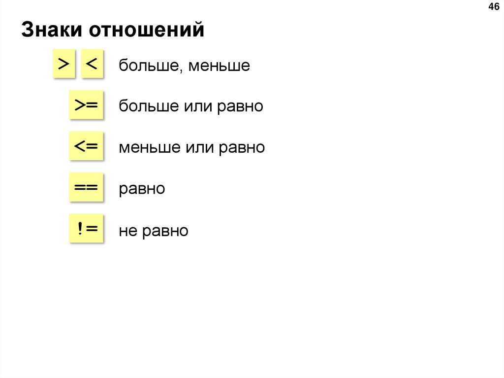 Знаки отношений