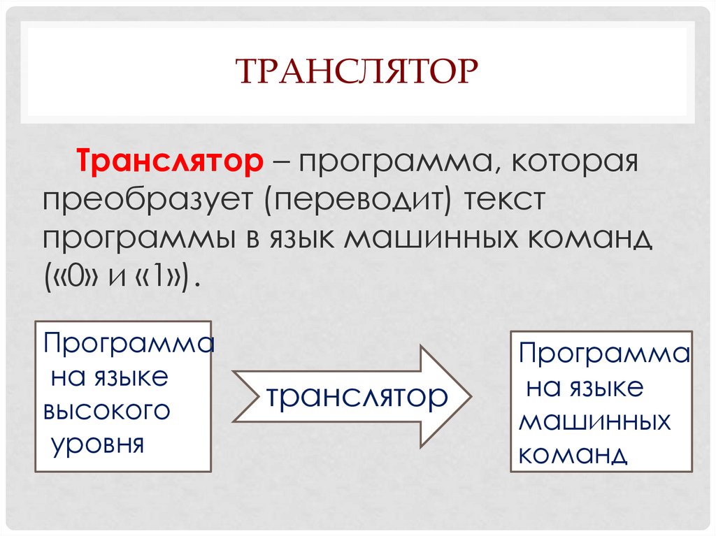 Транслятор