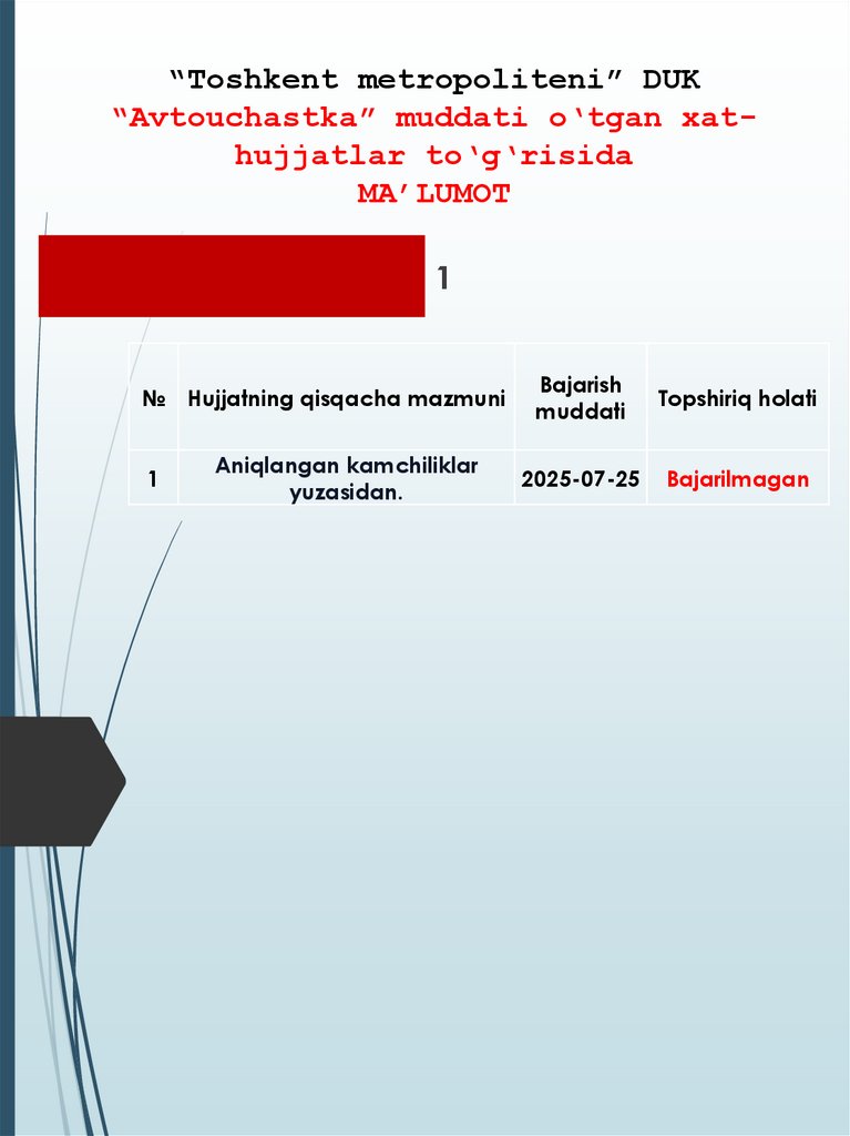 “Toshkent metropoliteni” DUK “Avtouchastka” muddati o‘tgan xat-hujjatlar to‘g‘risida MA’LUMOT