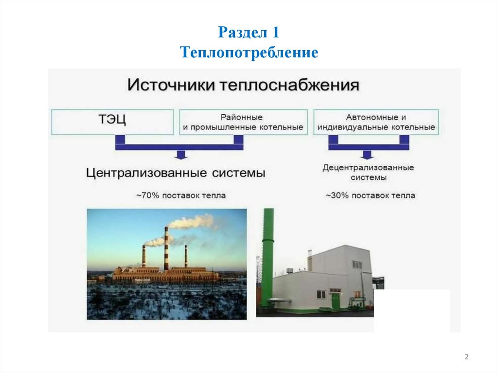 Раздел 1 Теплопотребление