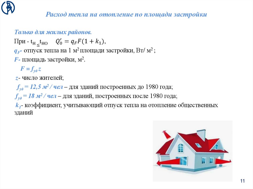 Расход тепла на отопление по площади застройки