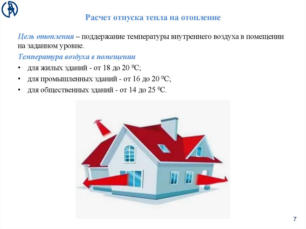 Расчет отпуска тепла на отопление