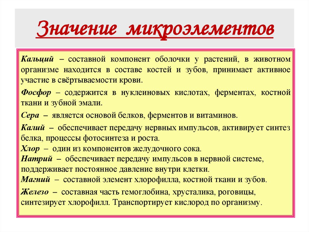 Значение микроэлементов