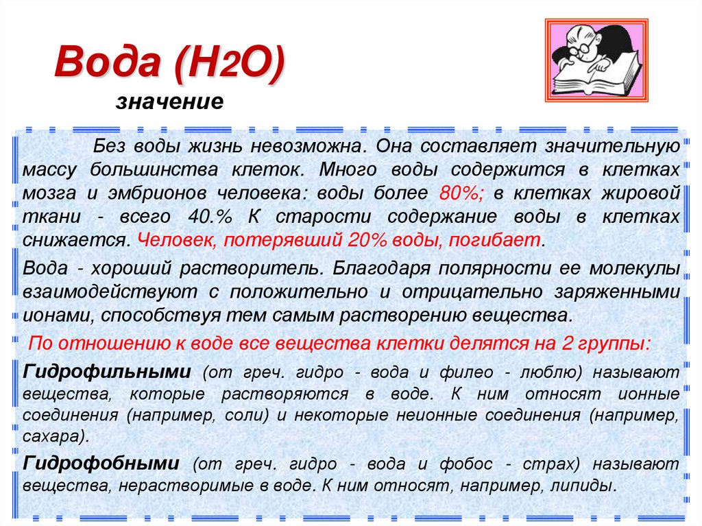 Вода (Н2О) значение