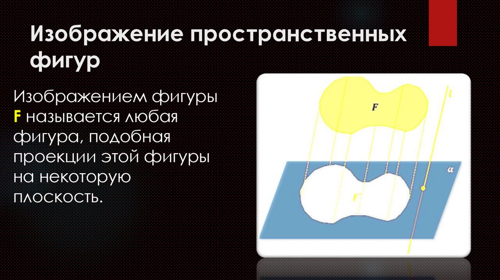 Изображение пространственных фигур