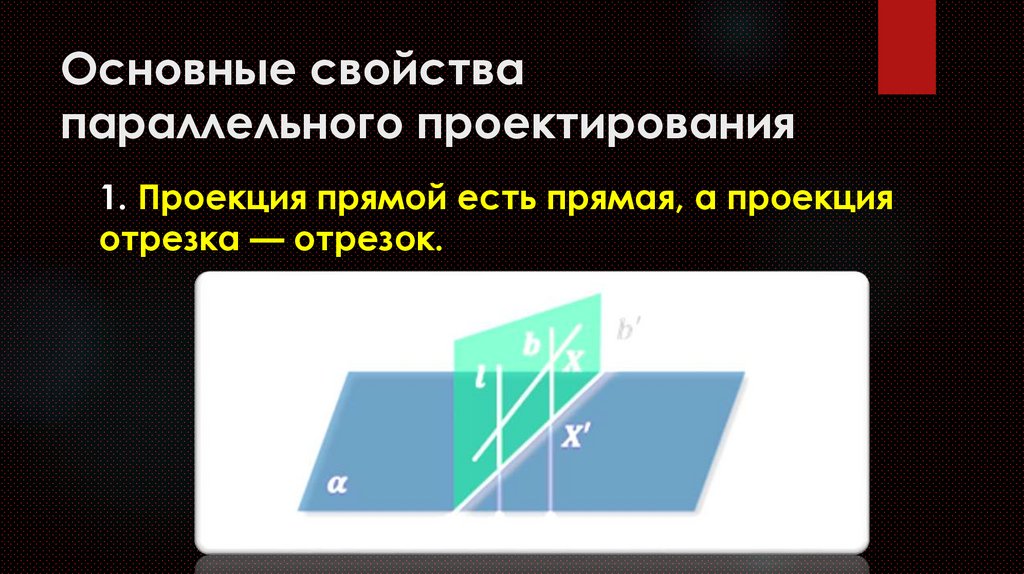 Основные свойства параллельного проектирования 