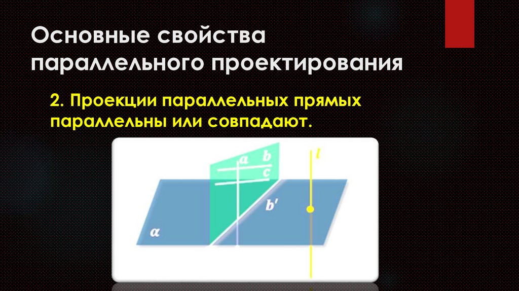 Основные свойства параллельного проектирования 