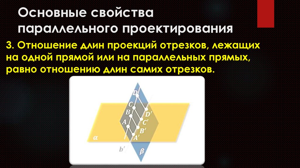 Основные свойства параллельного проектирования